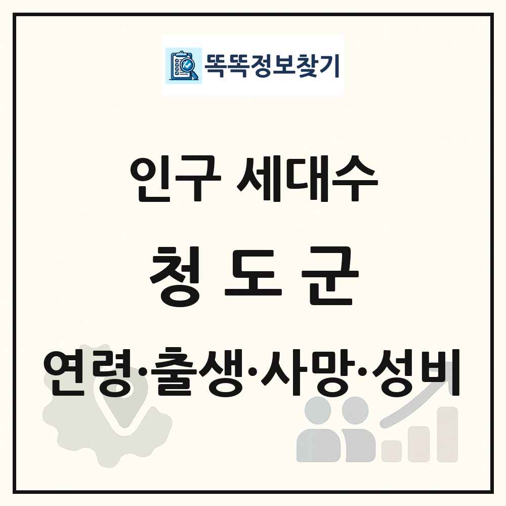 청도군 인구 통계
