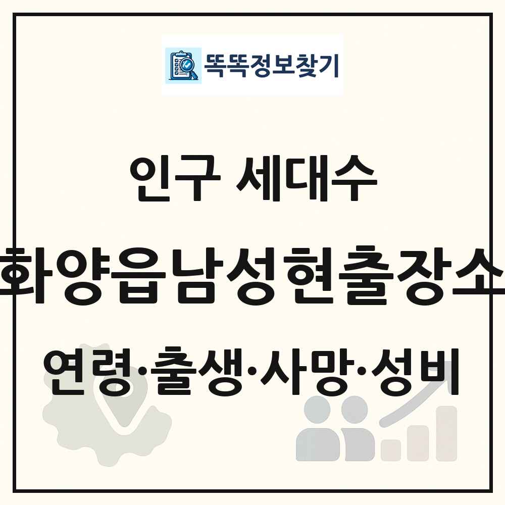 화양읍남성현출장소 인구 통계