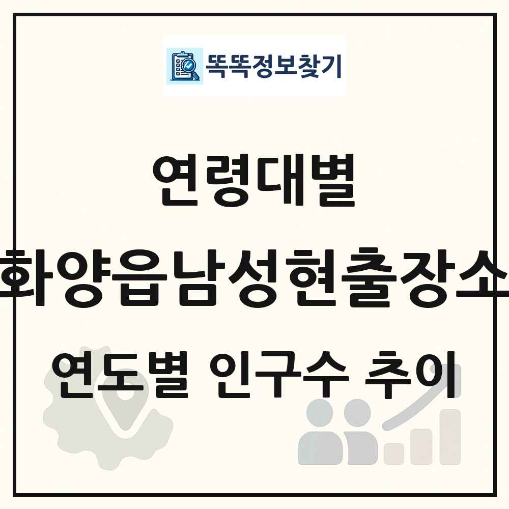 화양읍남성현출장소 생애주기별 인구 상세 정보