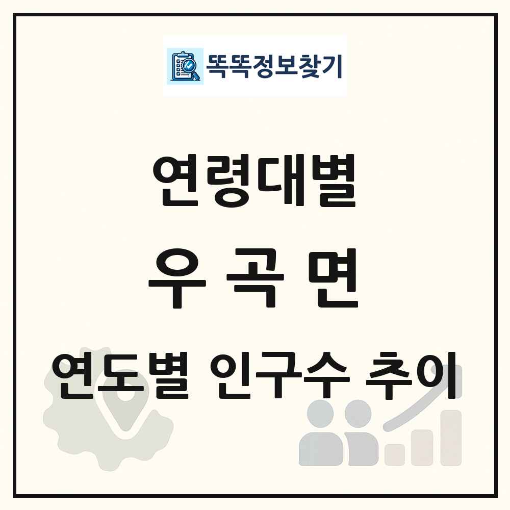 우곡면 생애주기별 인구 상세 정보