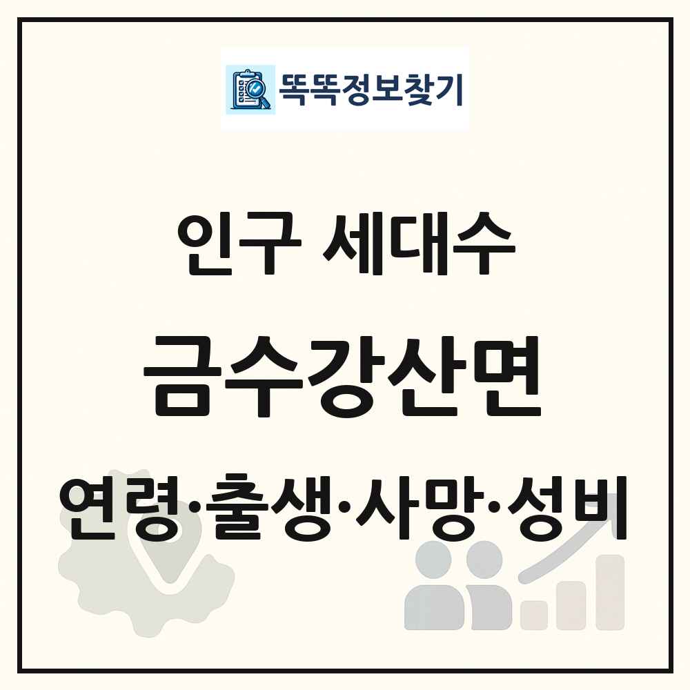 금수강산면 인구 통계