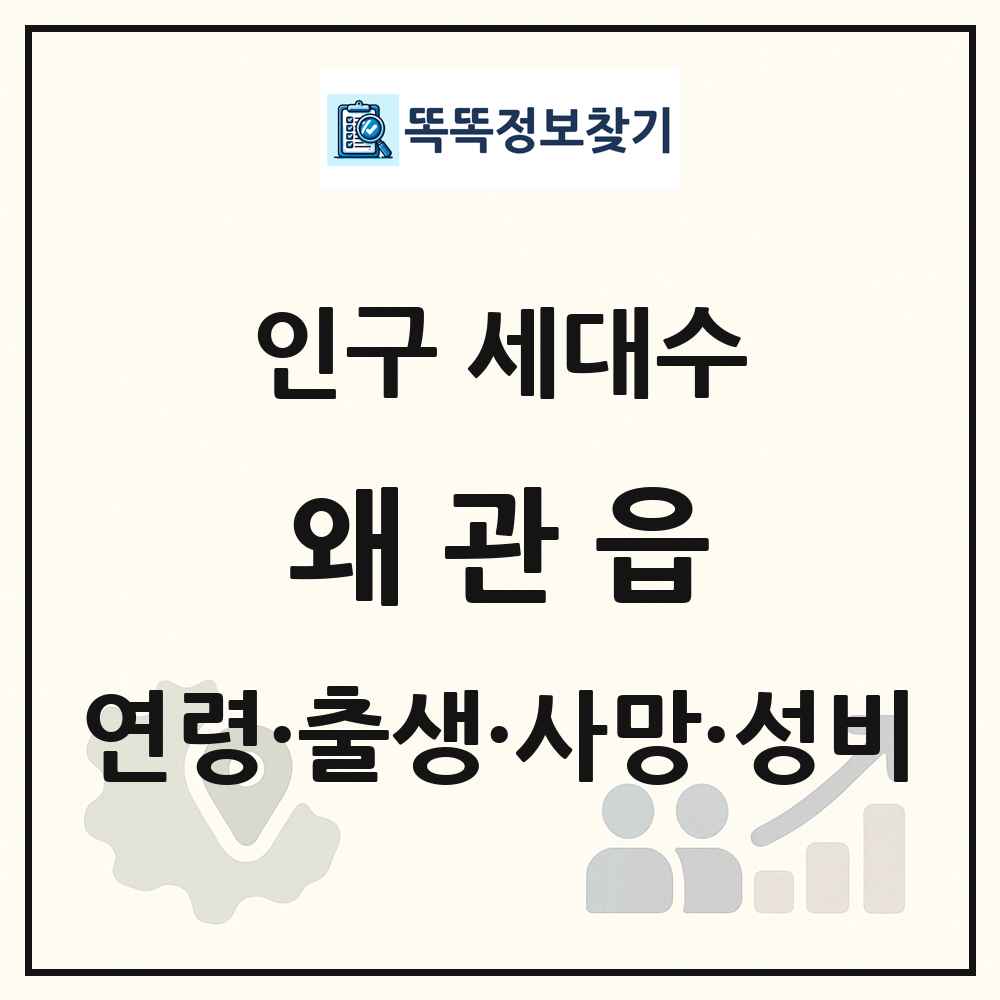 왜관읍 인구 통계