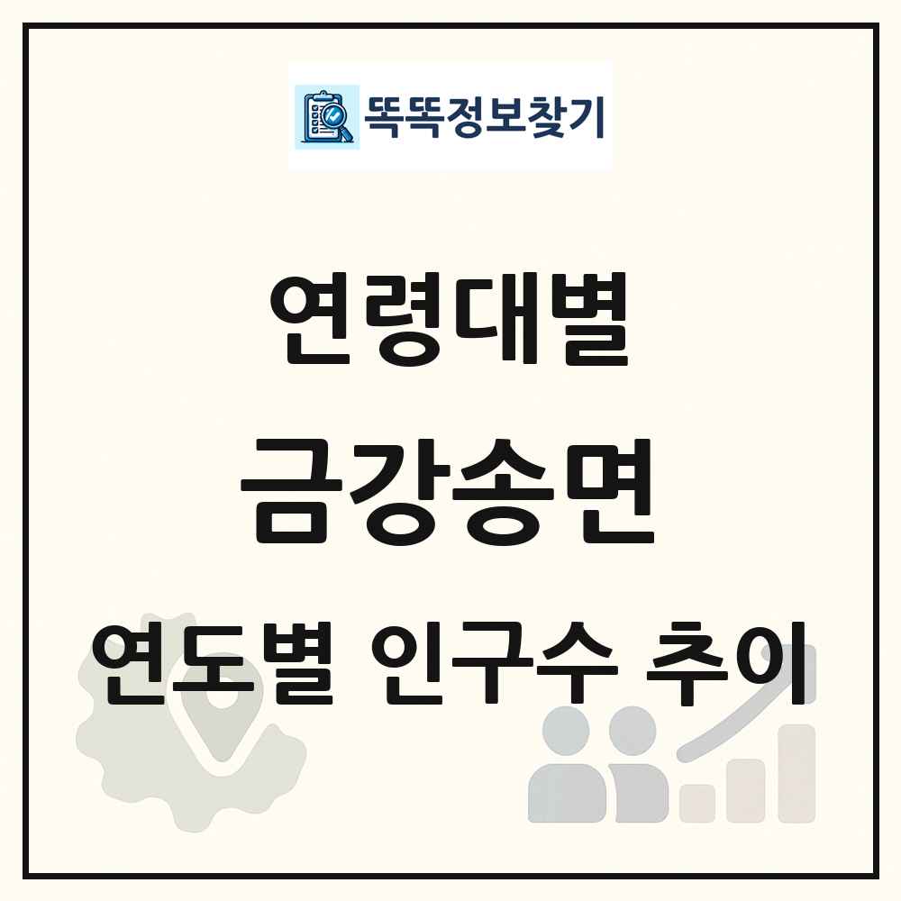 금강송면 생애주기별 인구 상세 정보
