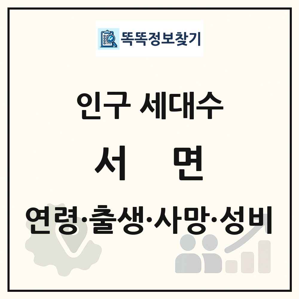 서면 인구 통계