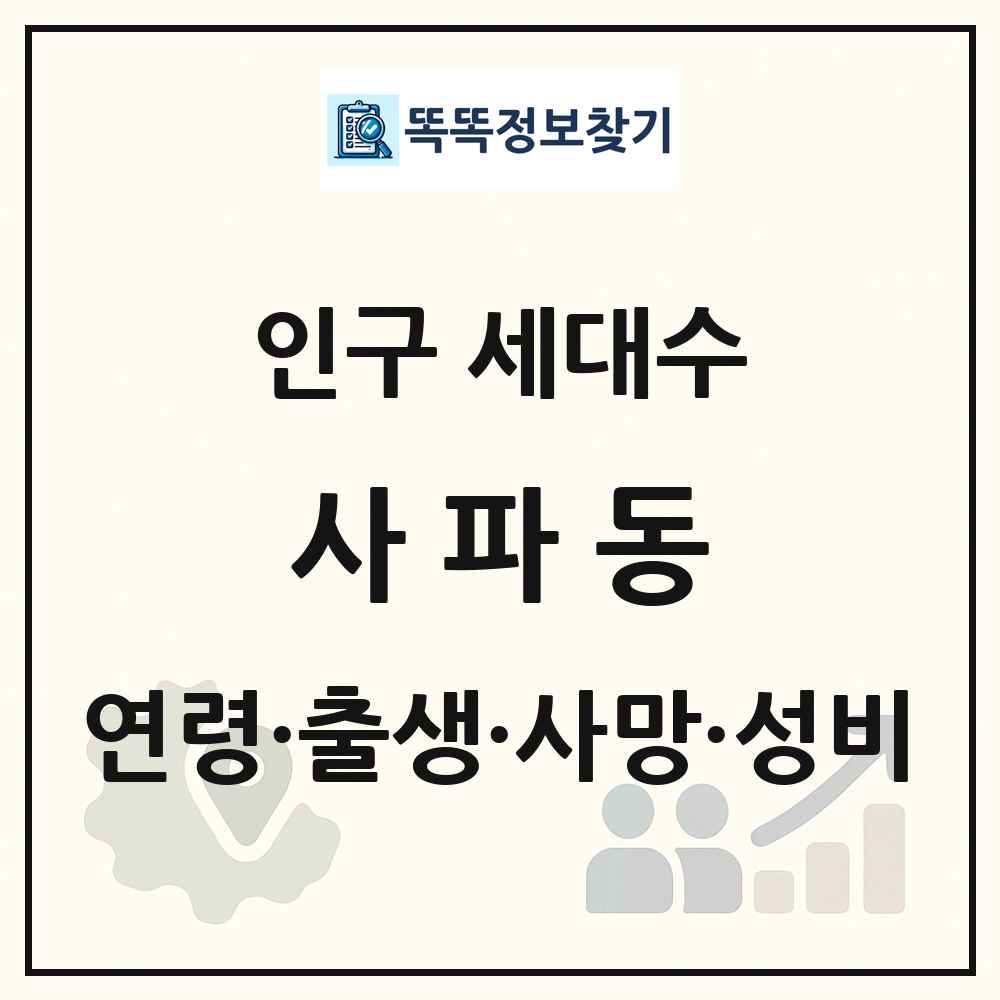 사파동 인구 통계