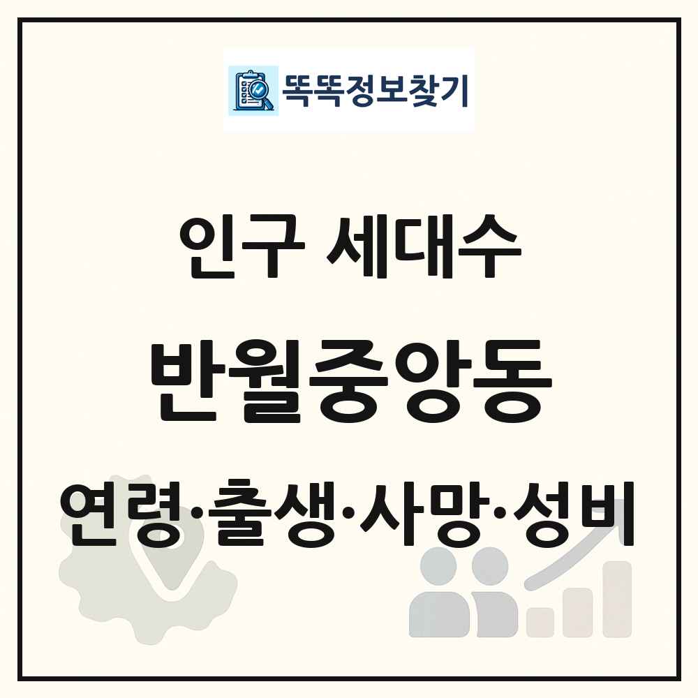 반월중앙동 인구 통계