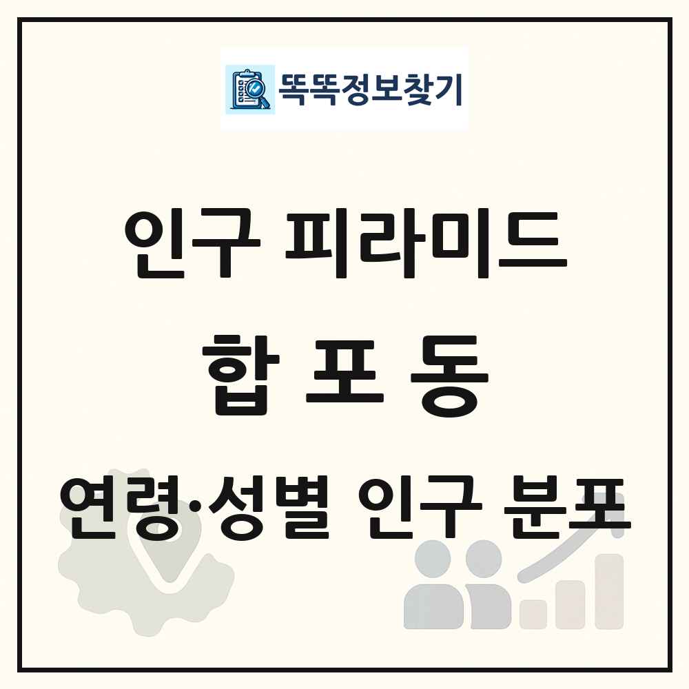 합포동 성·연령별 인구 피라미드