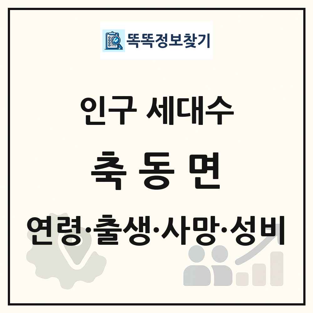 축동면 인구 통계
