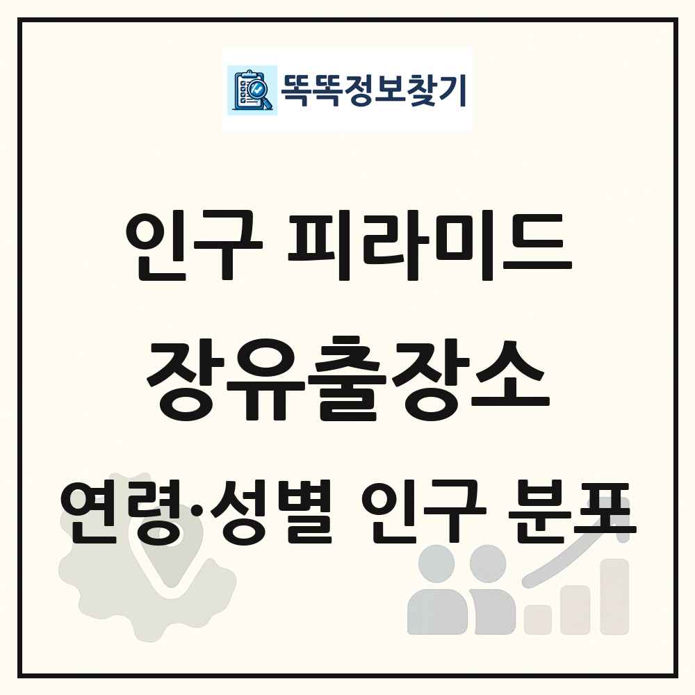 장유출장소 성·연령별 인구 피라미드