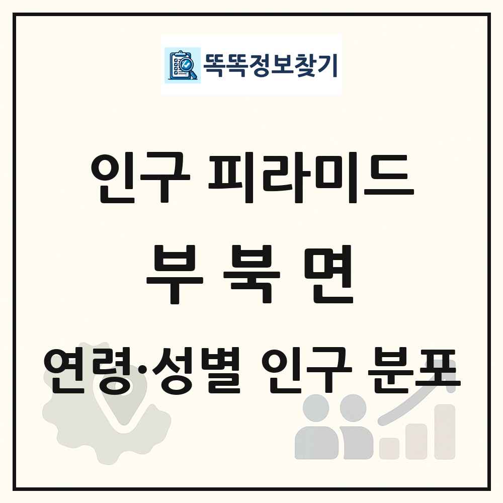 부북면 성·연령별 인구 피라미드