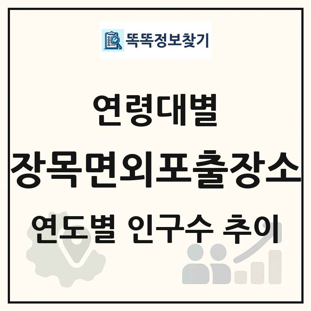 장목면외포출장소 생애주기별 인구 상세 정보