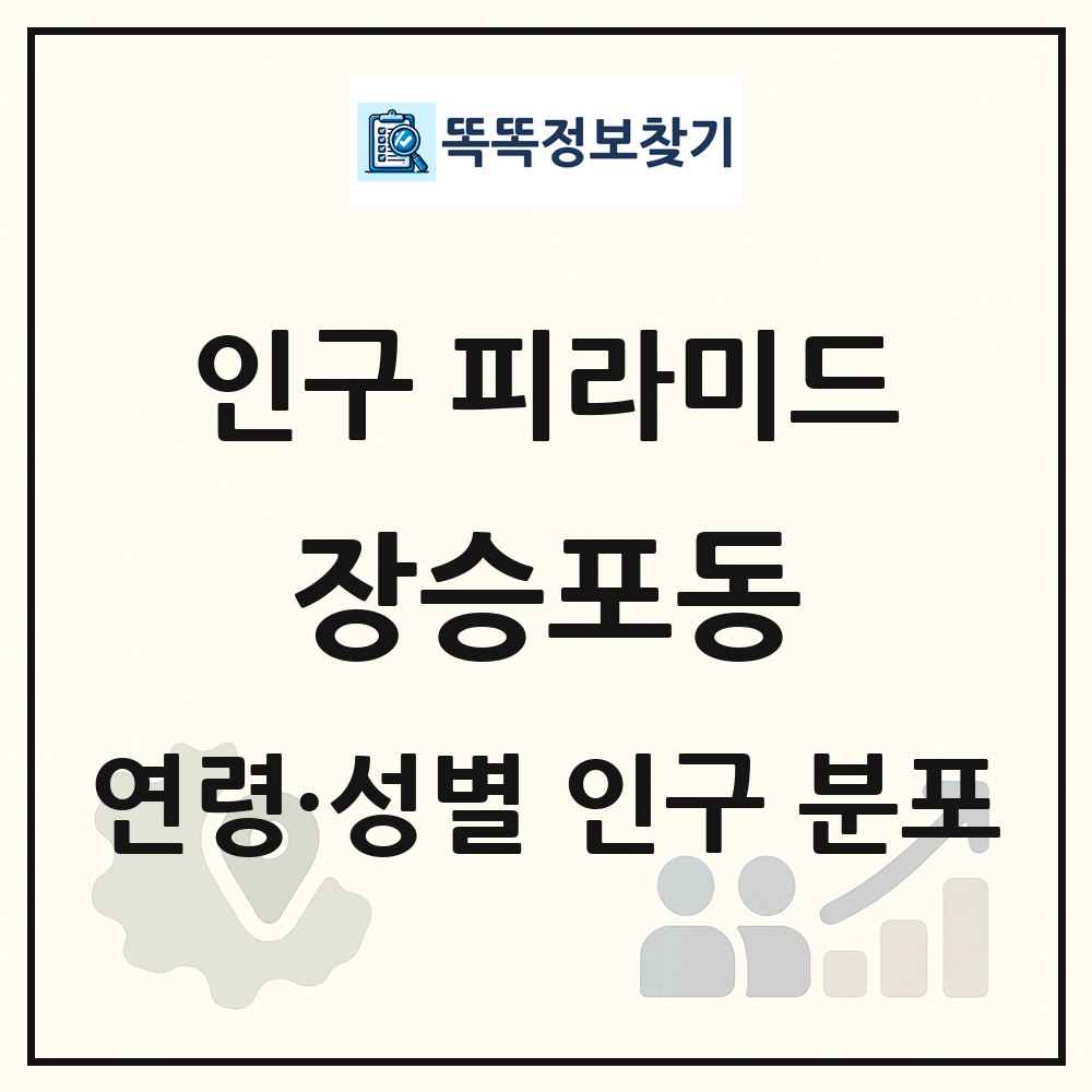 장승포동 성·연령별 인구 피라미드