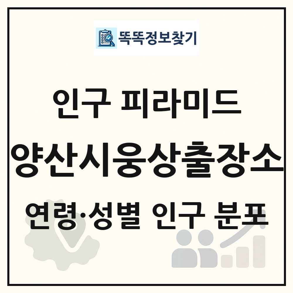 양산시웅상출장소 성·연령별 인구 피라미드