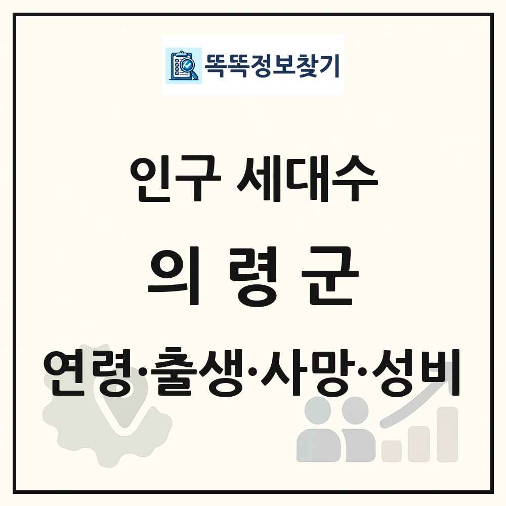 의령군 인구 통계