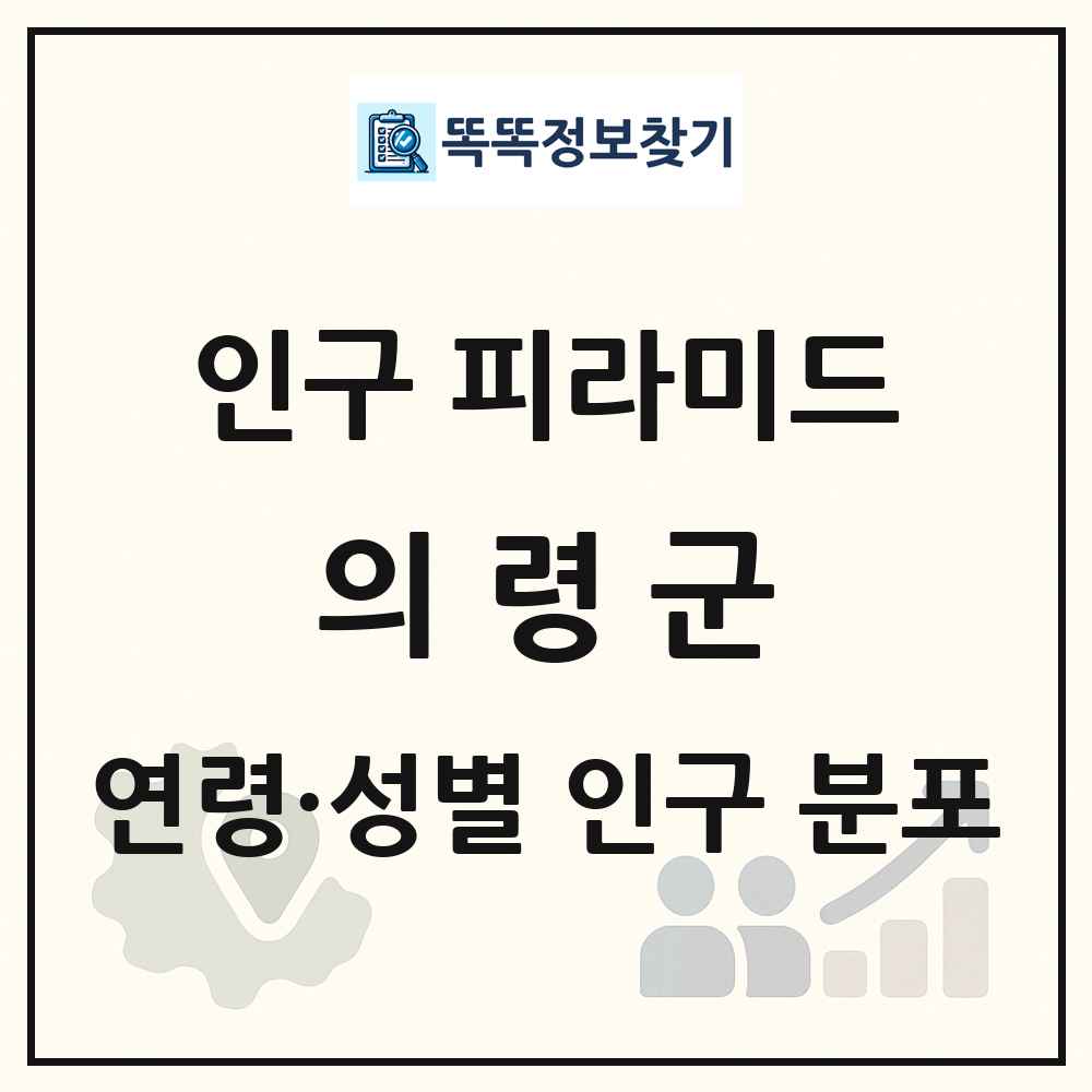 의령군 성·연령별 인구 피라미드