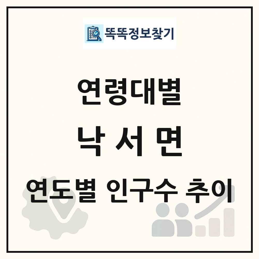 낙서면 생애주기별 인구 상세 정보