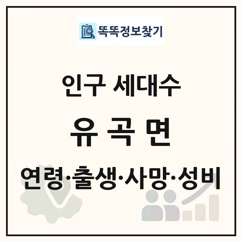 유곡면 인구 통계