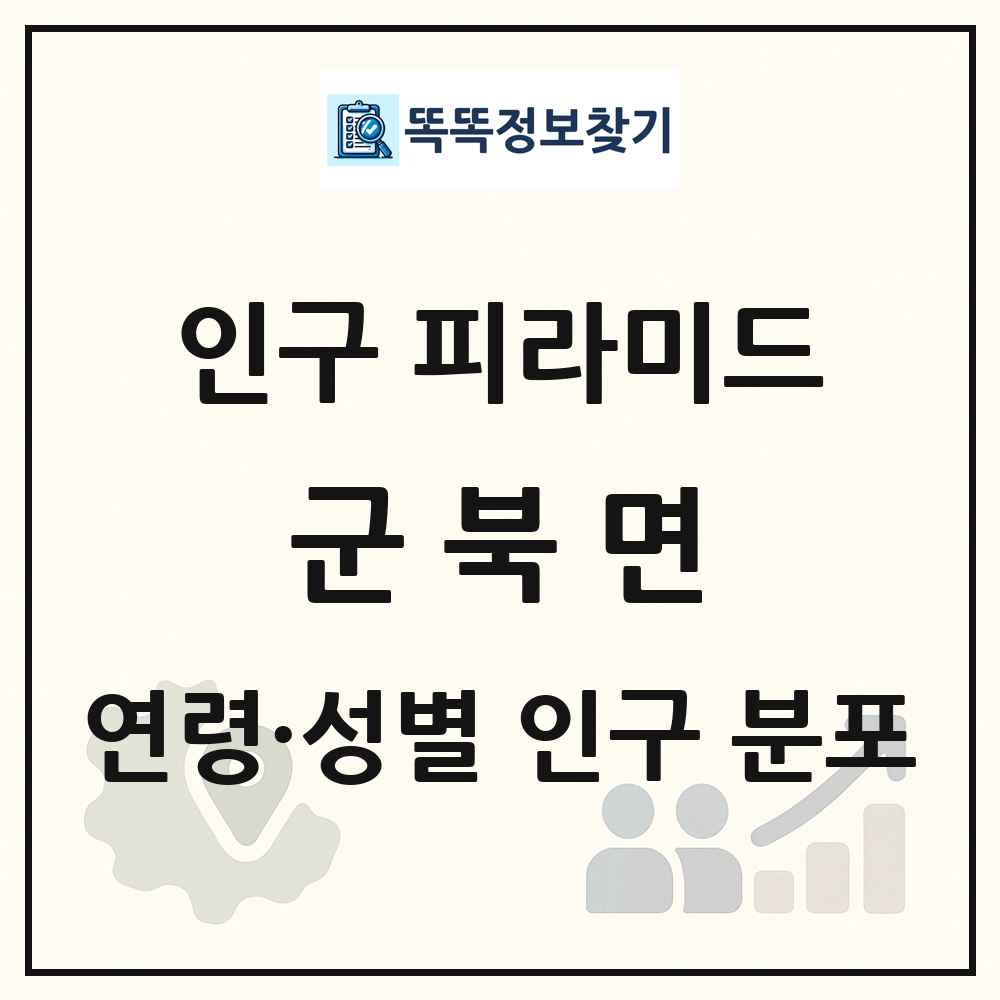 군북면 성·연령별 인구 피라미드
