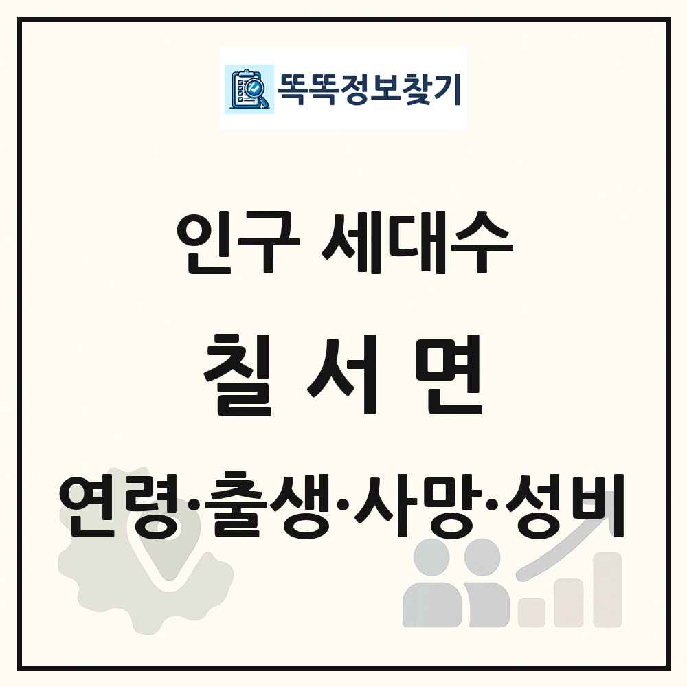 칠서면 인구 통계