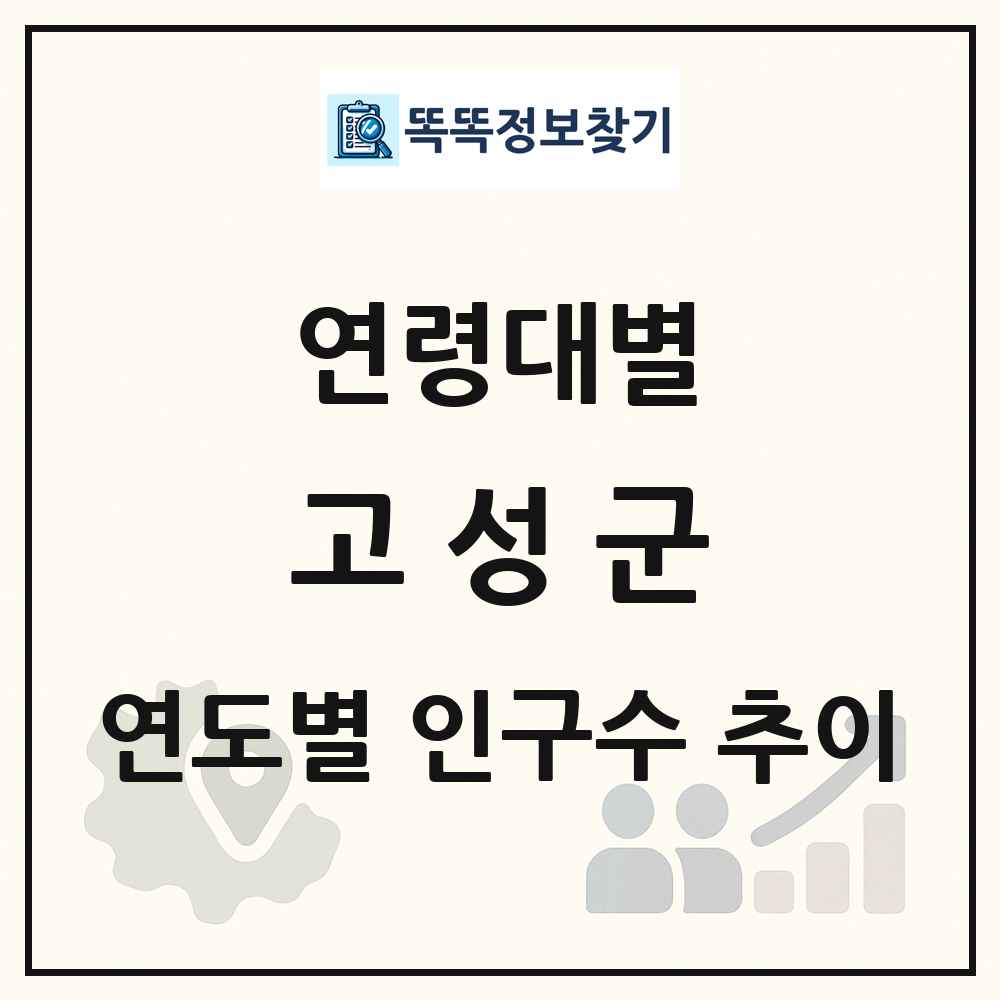 고성군 생애주기별 인구 상세 정보