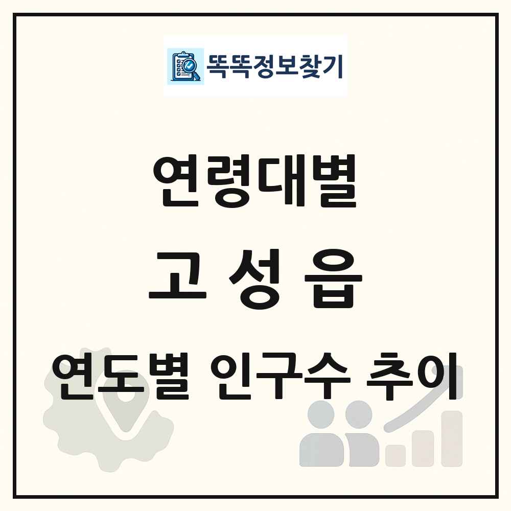 고성읍 생애주기별 인구 상세 정보