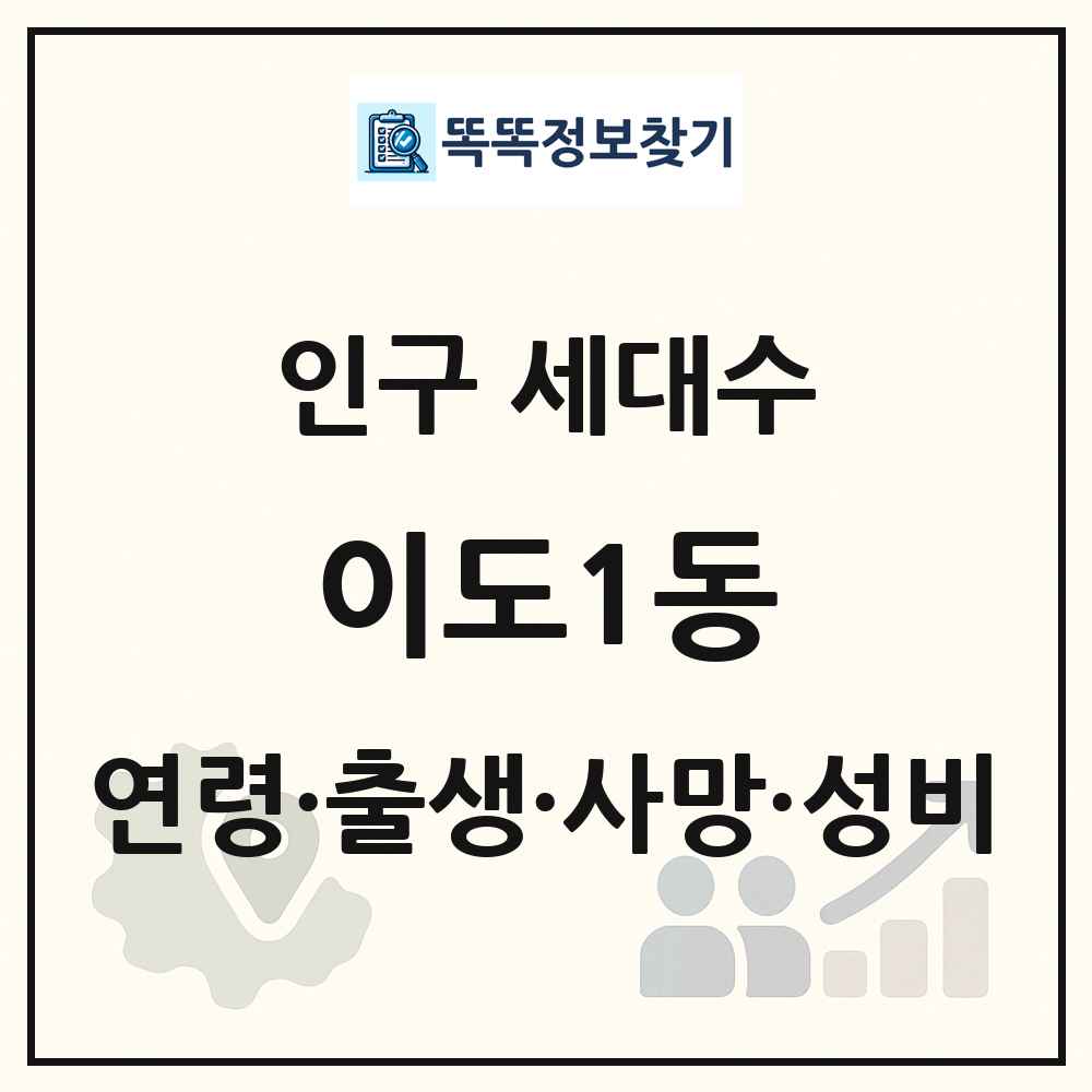 이도1동 인구 통계