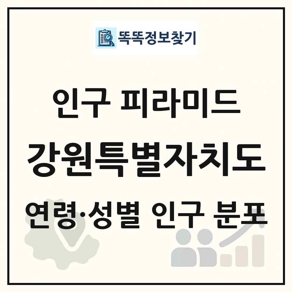 강원특별자치도 성·연령별 인구 피라미드