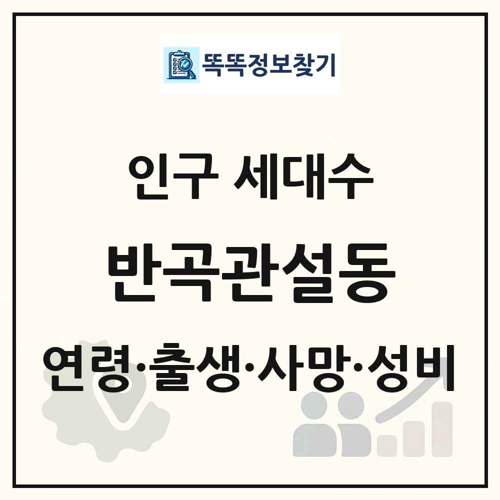 반곡관설동 인구 통계