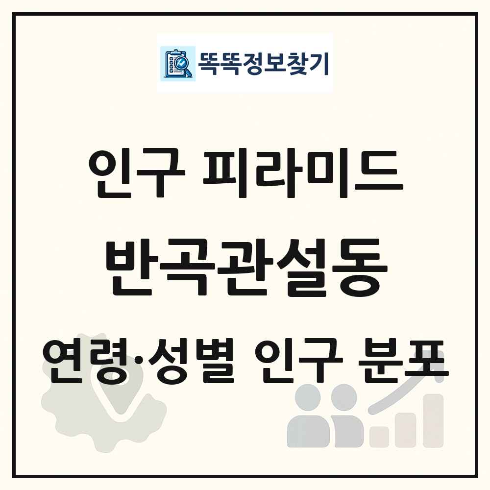 반곡관설동 성·연령별 인구 피라미드