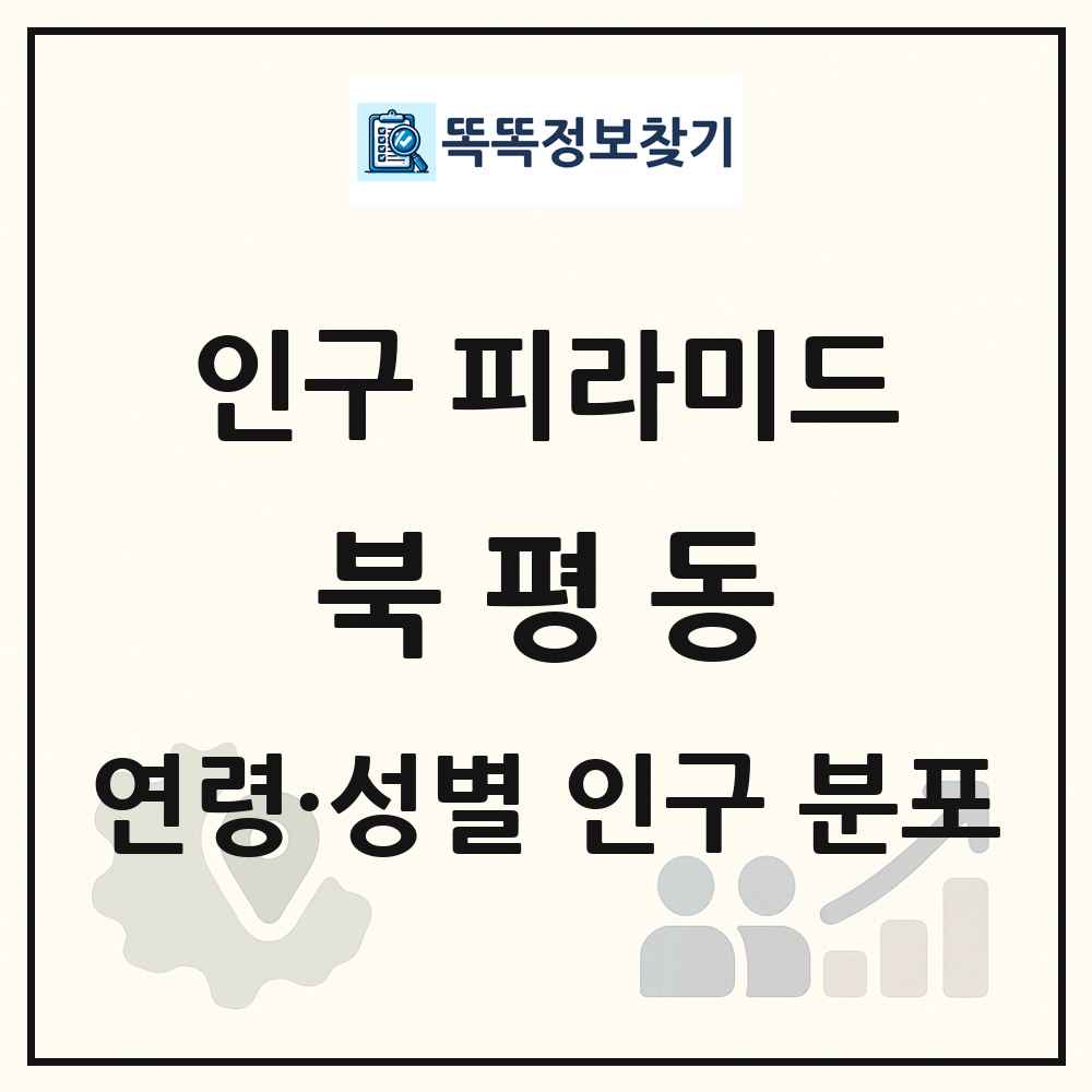 북평동 성·연령별 인구 피라미드