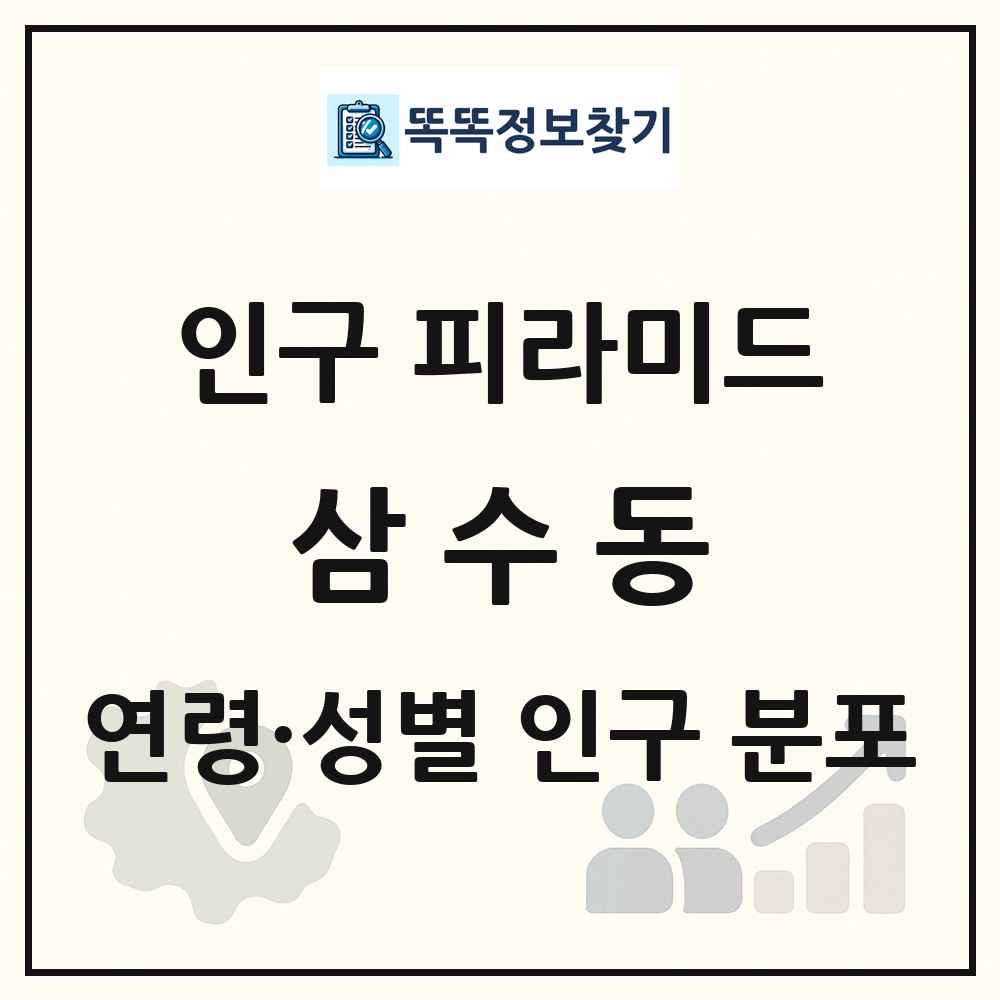 삼수동 성·연령별 인구 피라미드