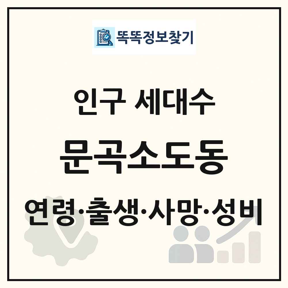 문곡소도동 인구 통계