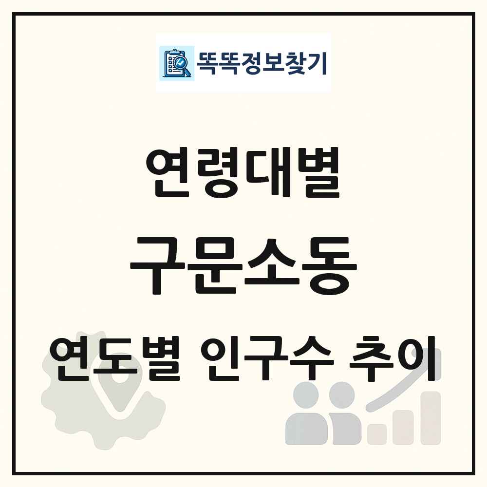 구문소동 생애주기별 인구 상세 정보