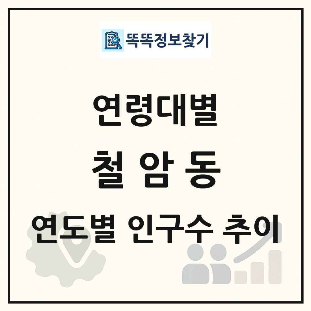 철암동 생애주기별 인구 상세 정보