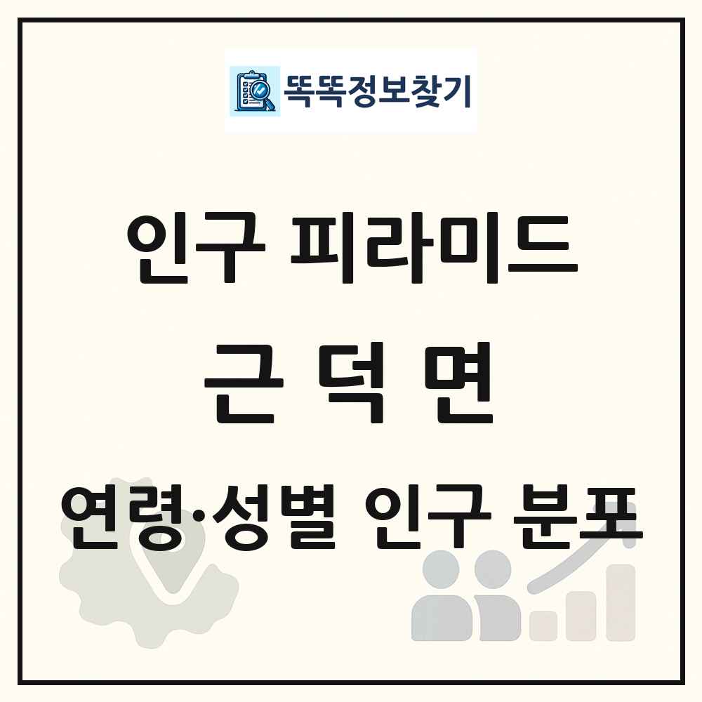 근덕면 성·연령별 인구 피라미드