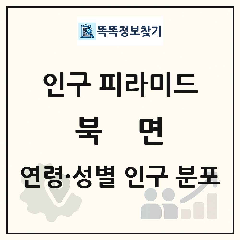 북면 성·연령별 인구 피라미드