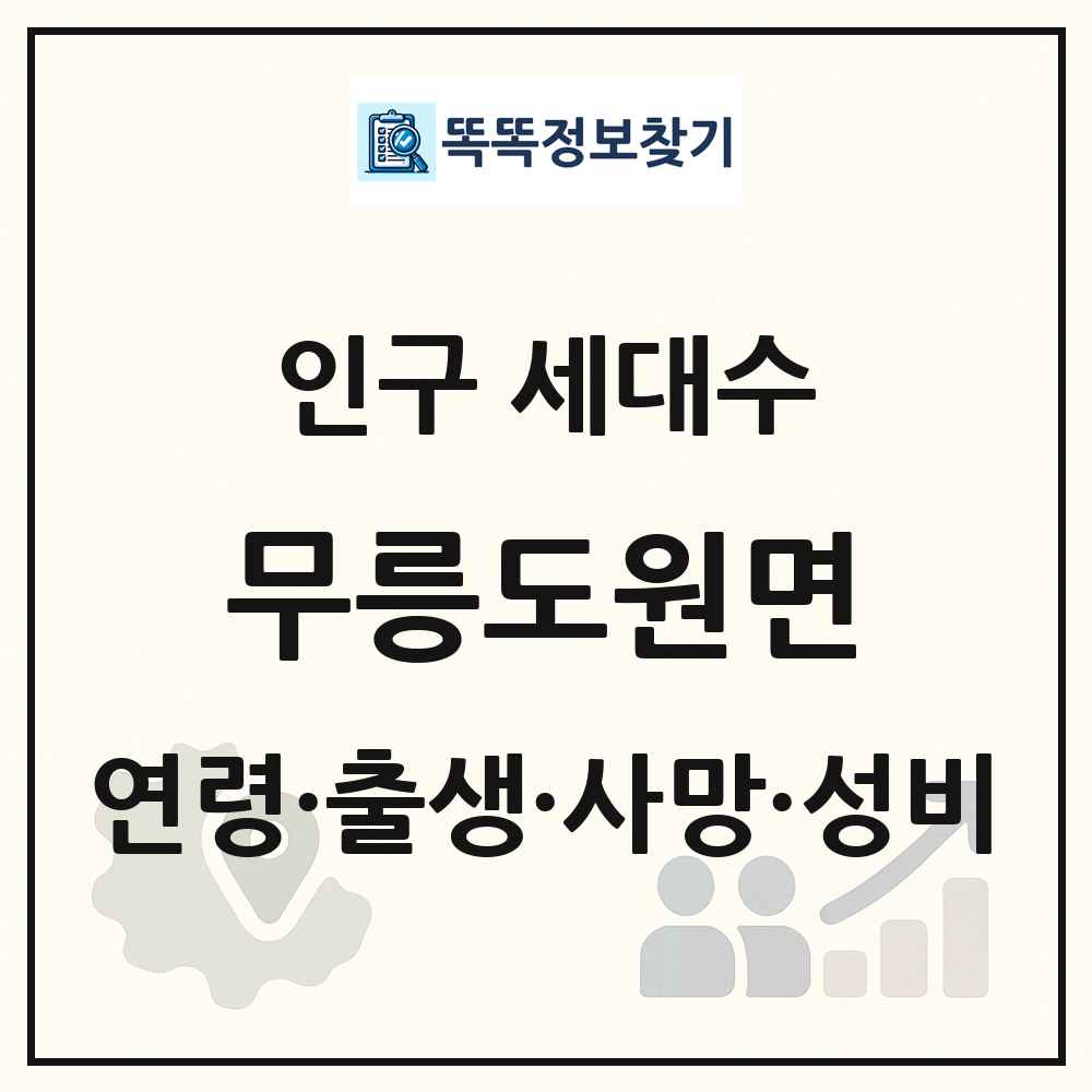 무릉도원면 인구 통계