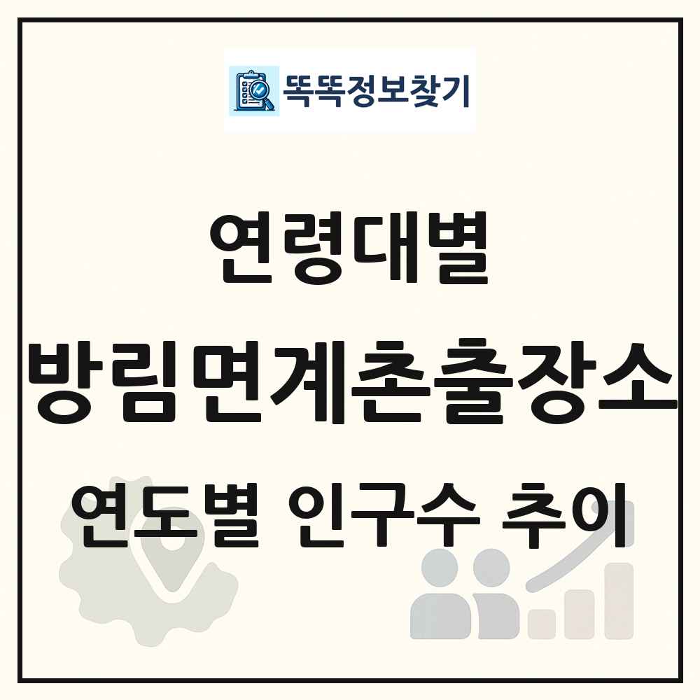 방림면계촌출장소 생애주기별 인구 상세 정보