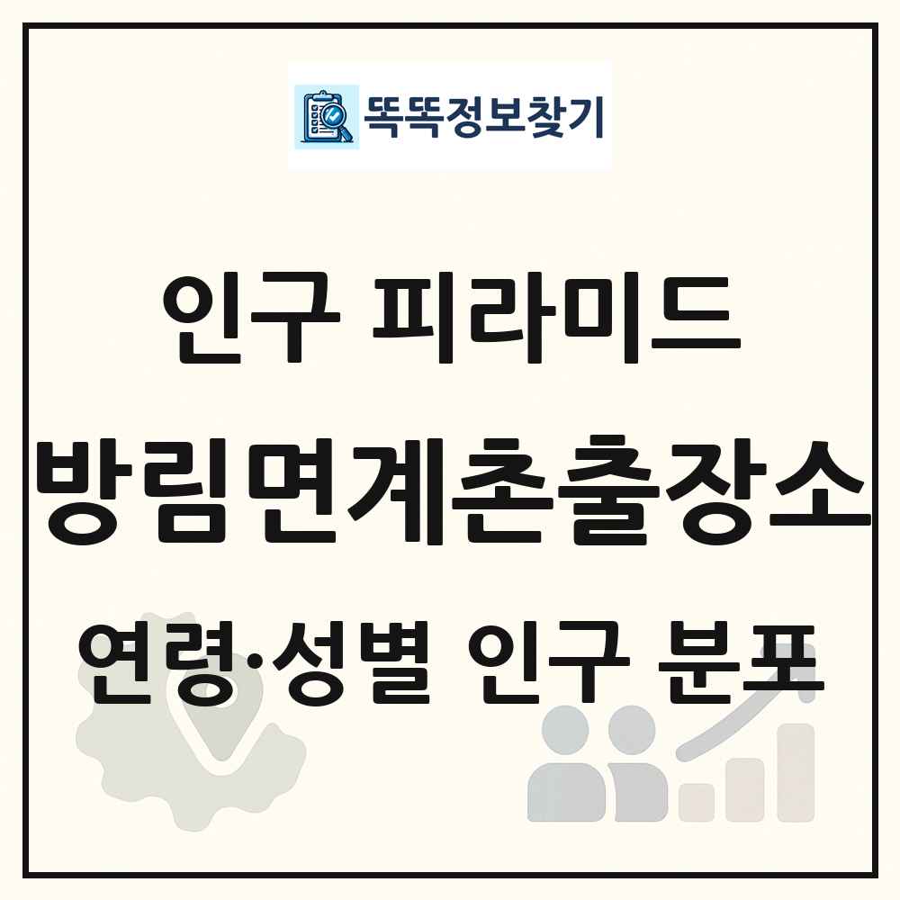 방림면계촌출장소 성·연령별 인구 피라미드