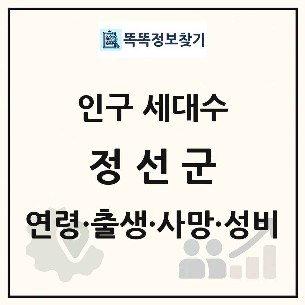정선군 인구 통계