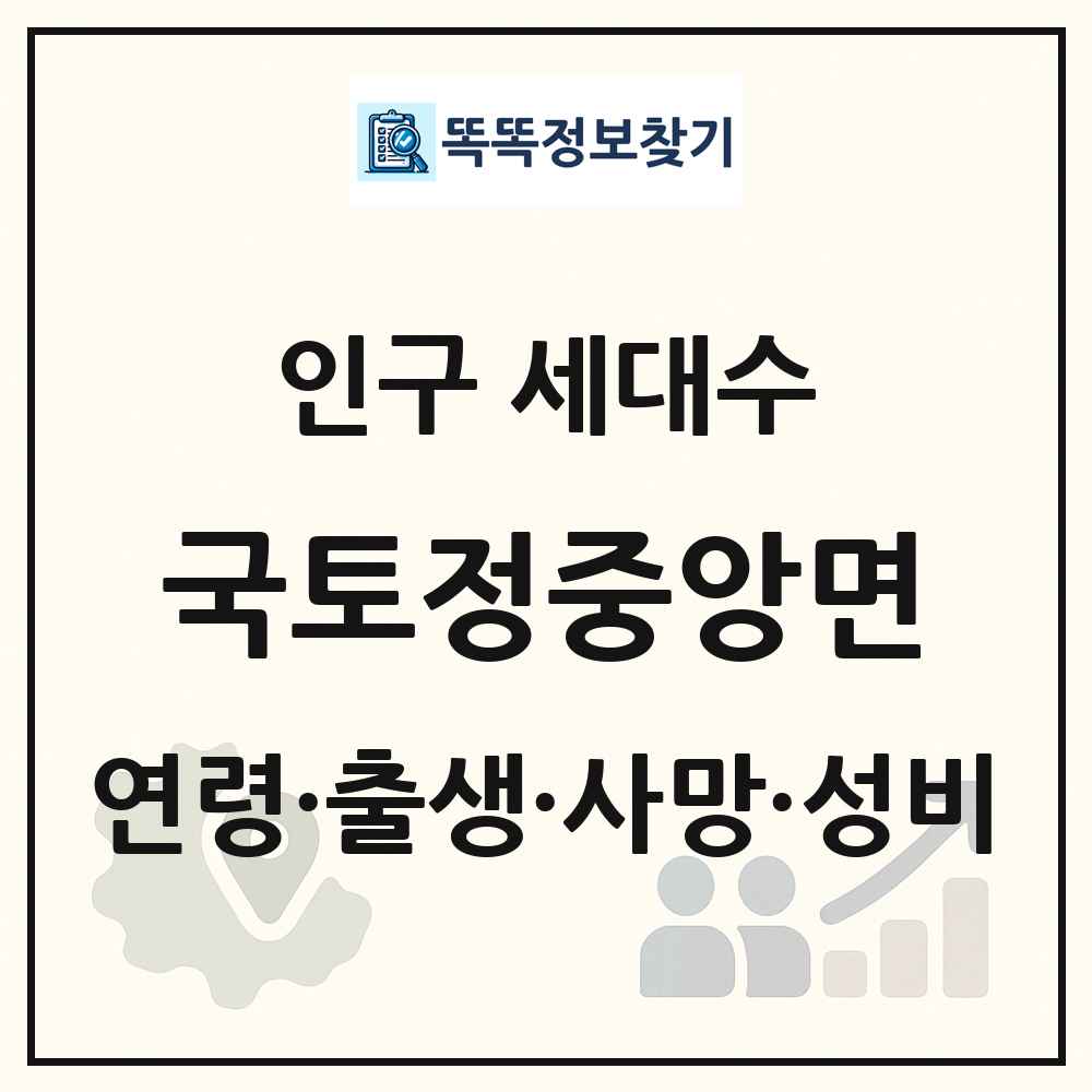 국토정중앙면 인구 통계