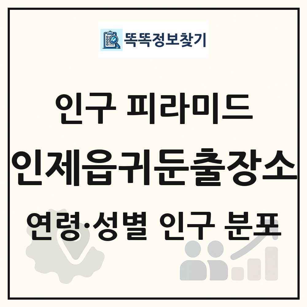 인제읍귀둔출장소 성·연령별 인구 피라미드