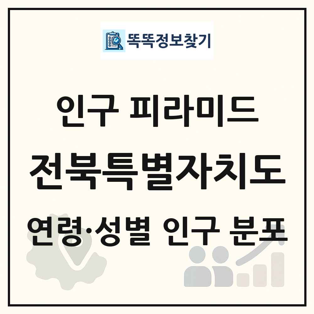 전북특별자치도 성·연령별 인구 피라미드