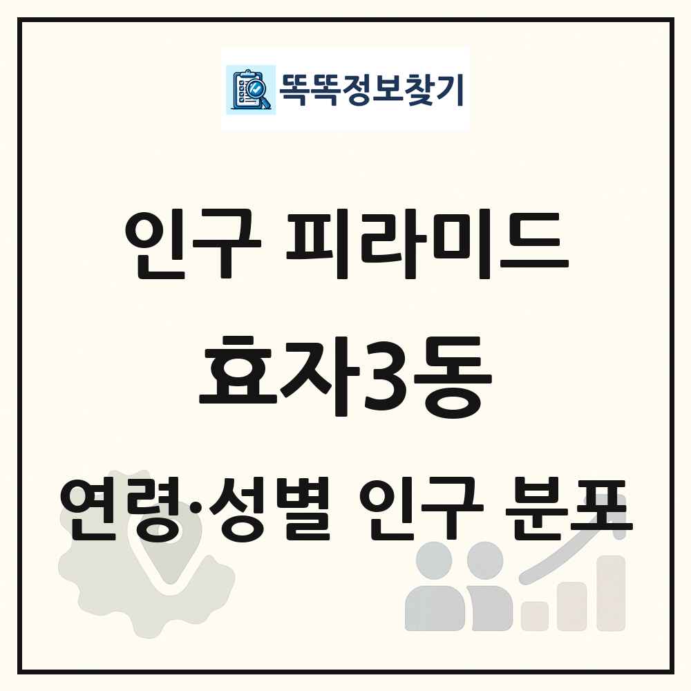 효자3동 성·연령별 인구 피라미드