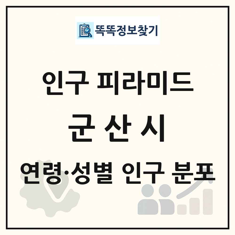군산시 성·연령별 인구 피라미드