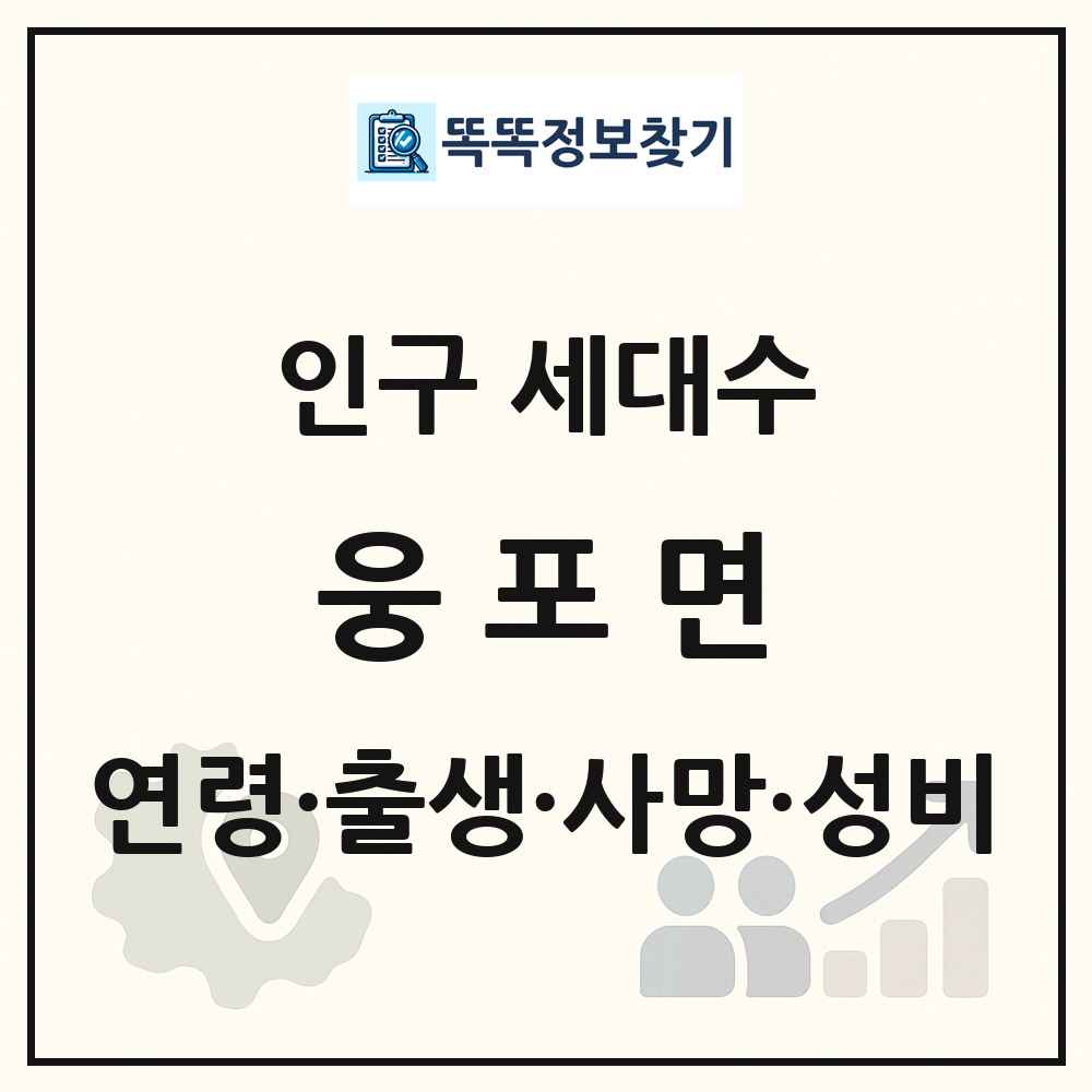 웅포면 인구 통계