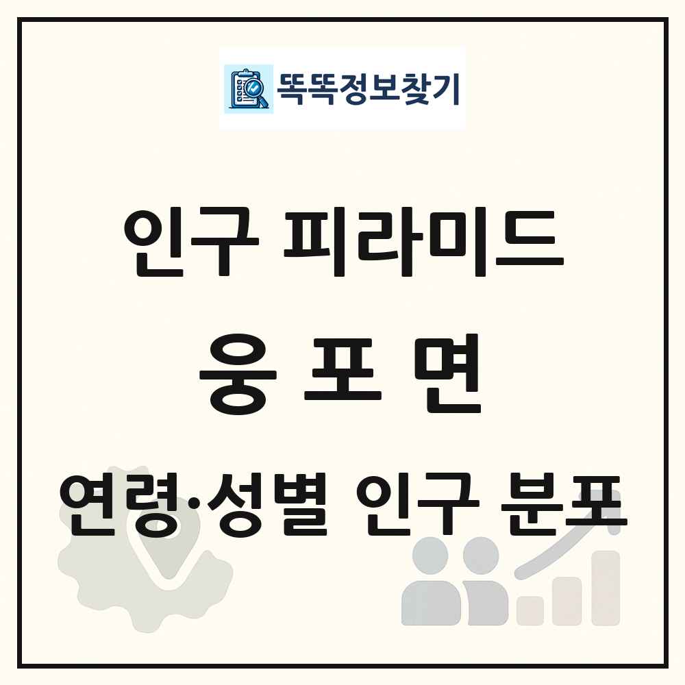 웅포면 성·연령별 인구 피라미드