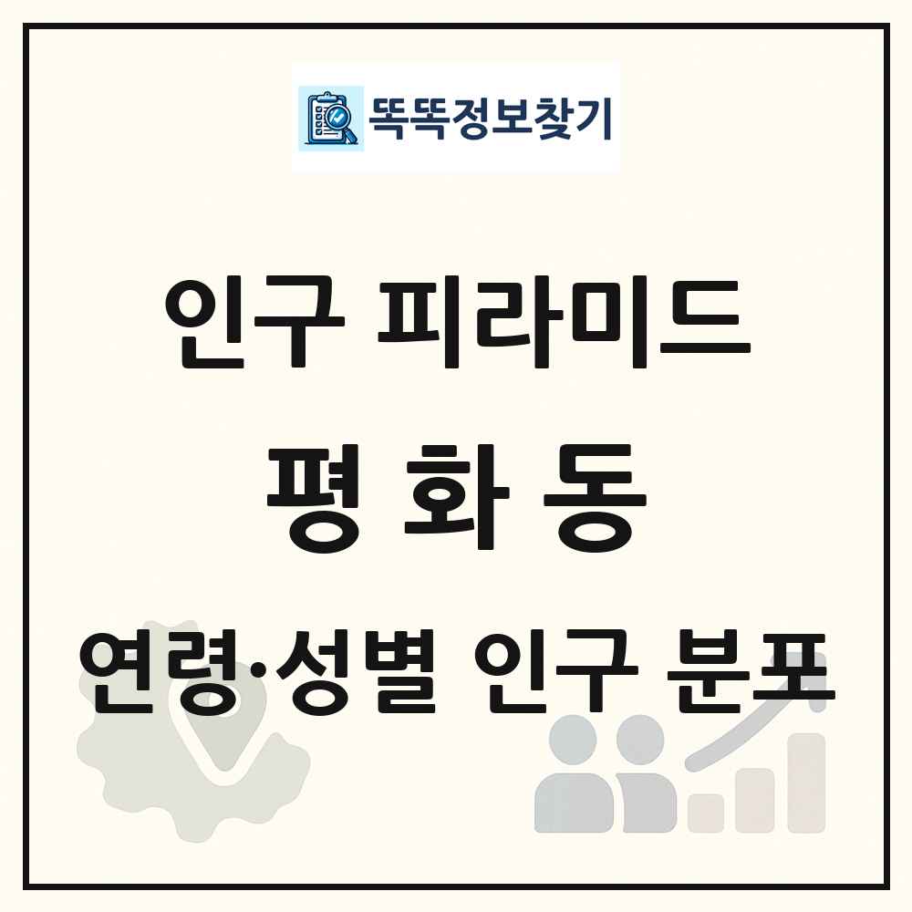 평화동 성·연령별 인구 피라미드