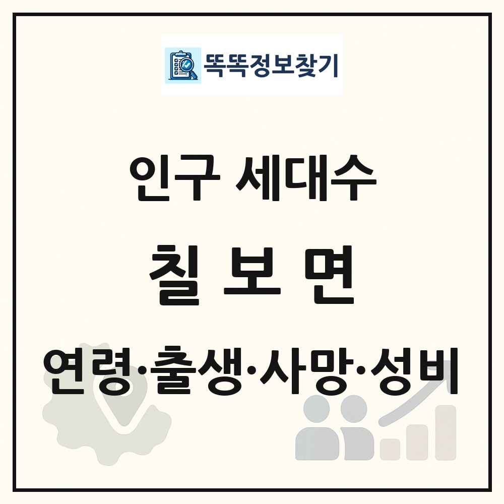 칠보면 인구 통계