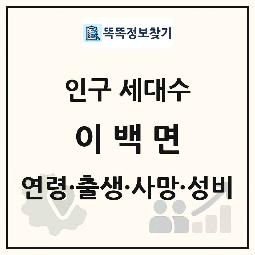 이백면 인구 통계